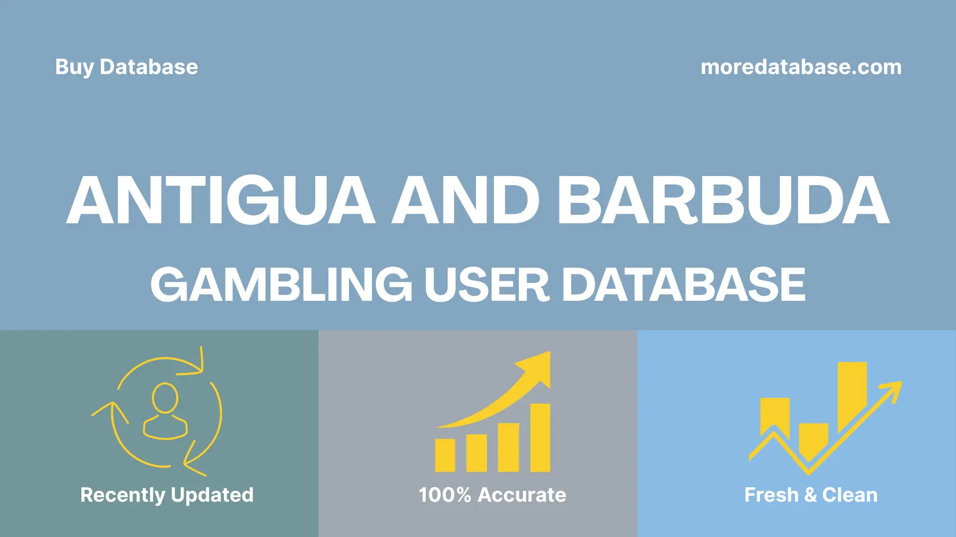 Antigua and Barbuda Gambling User Database 1 Million